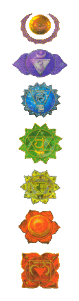 chakras-couleur1.gif