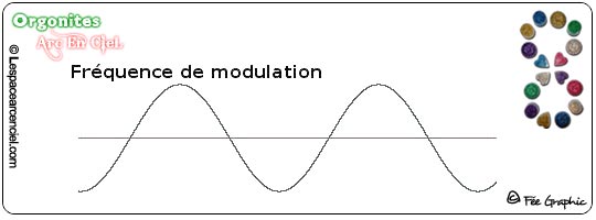 Fréquence de Modulation