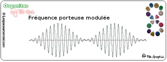 Fréquence Porteuse Modulée