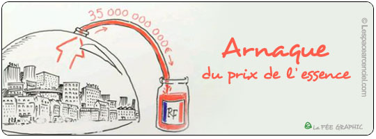 L'Arnaque du Prix de l'Essence !