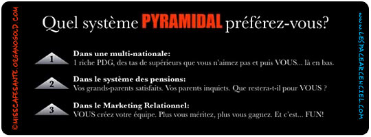 Vive le Marketing Relationnel !